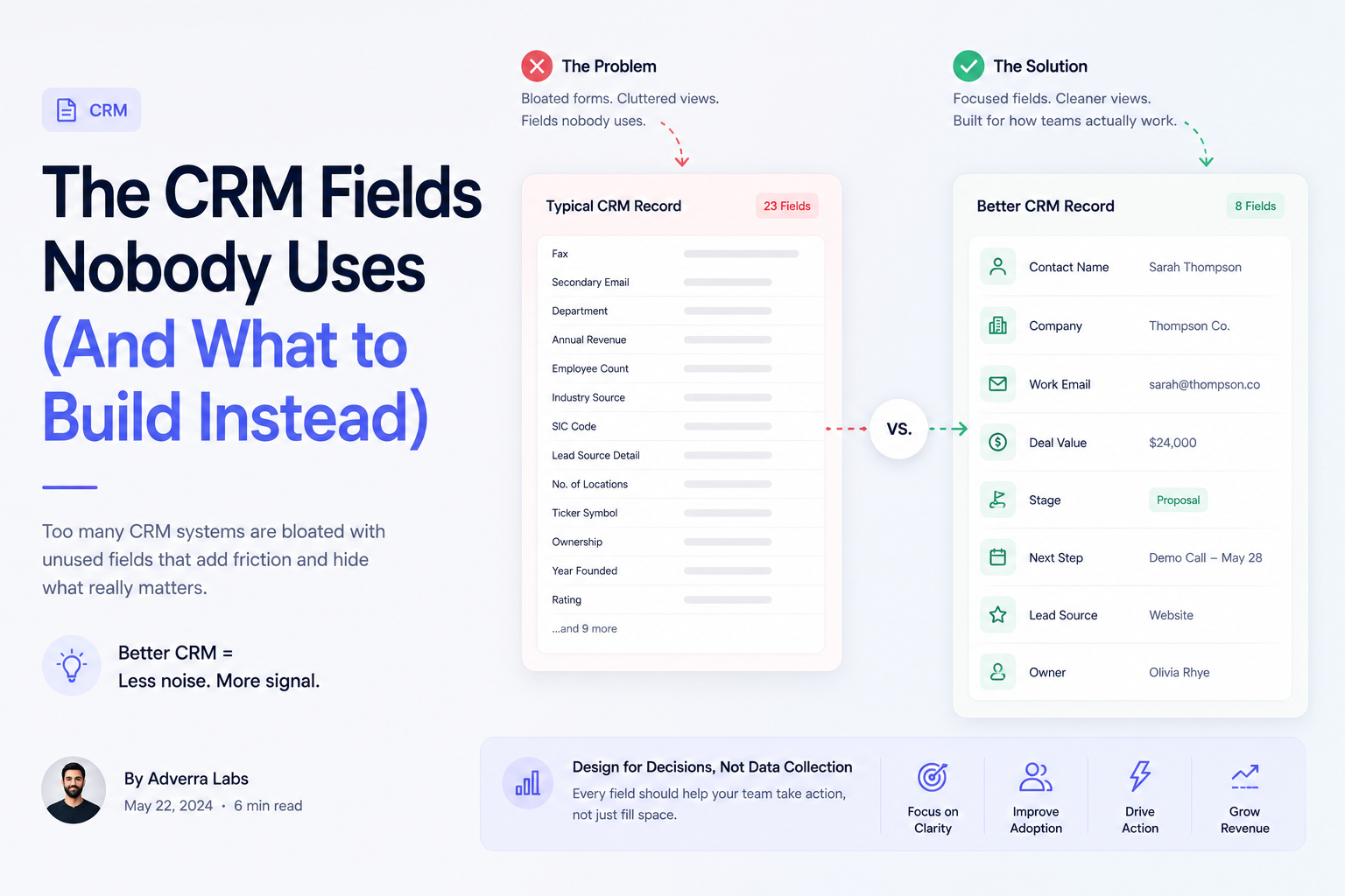 The CRM Fields Nobody Uses (And What to Build Instead) cover image