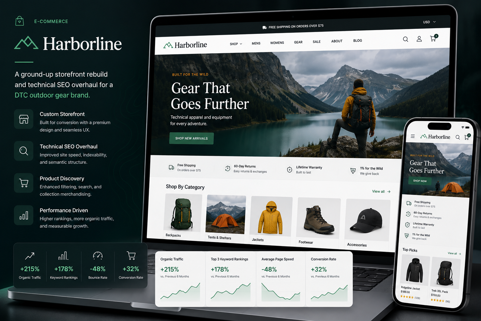 Harborline product screenshot